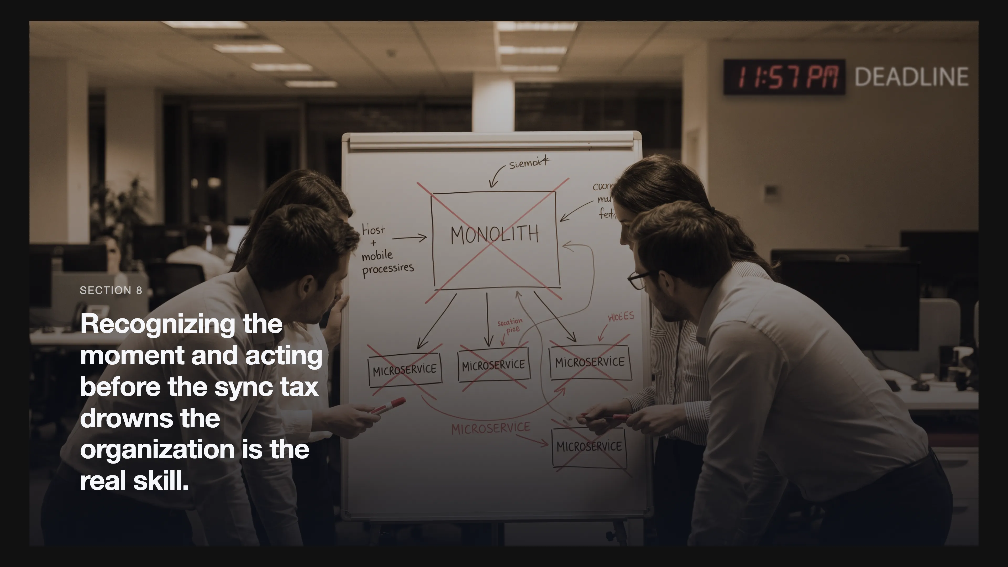 Team around whiteboard making architectural cut decision