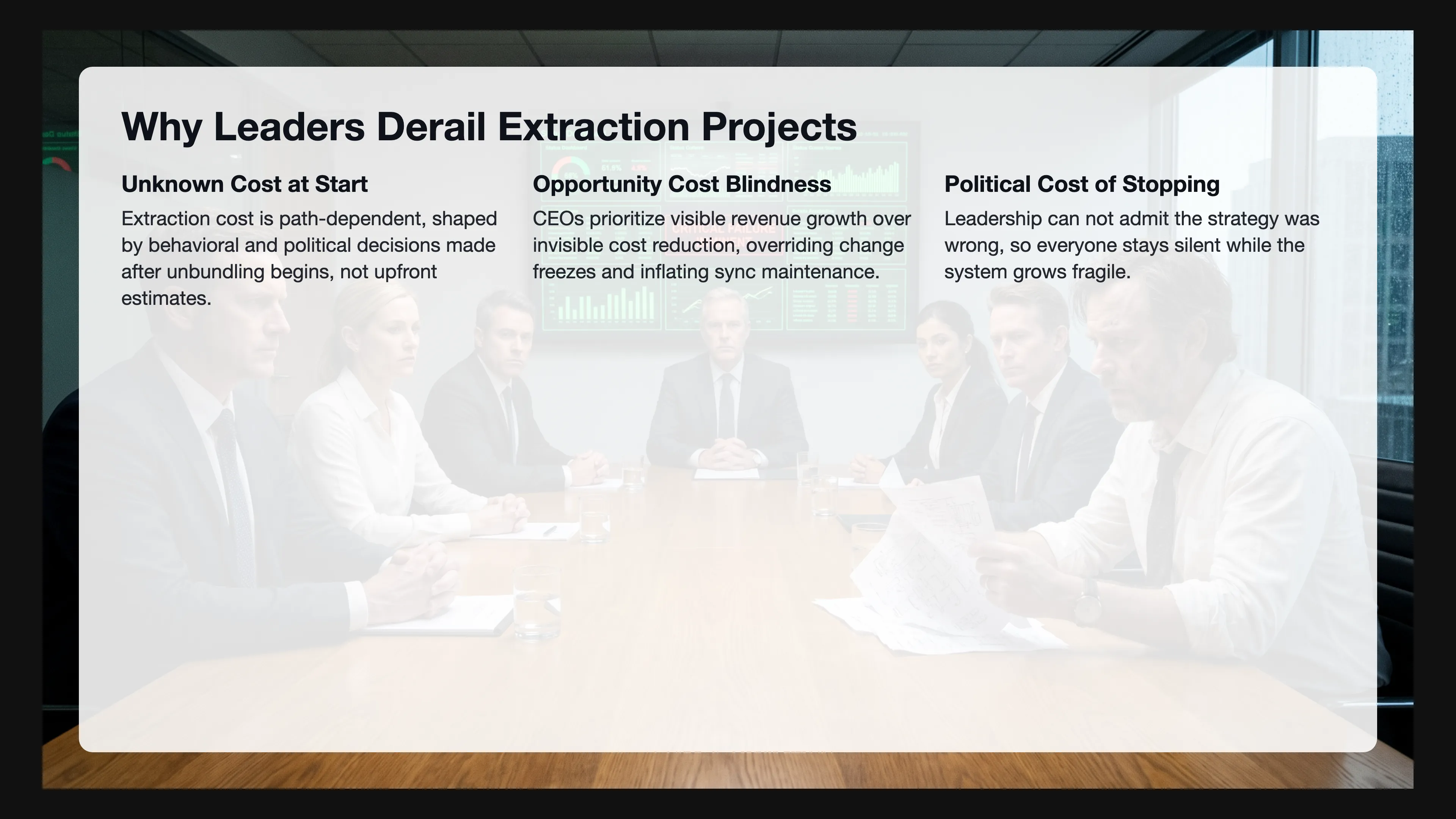Infographic explaining four behavioral reasons why leadership violates extraction projects, with headings titled Unknown Cost at Start, Opportunity Cost Blindness, and Political Cost of Stopping.