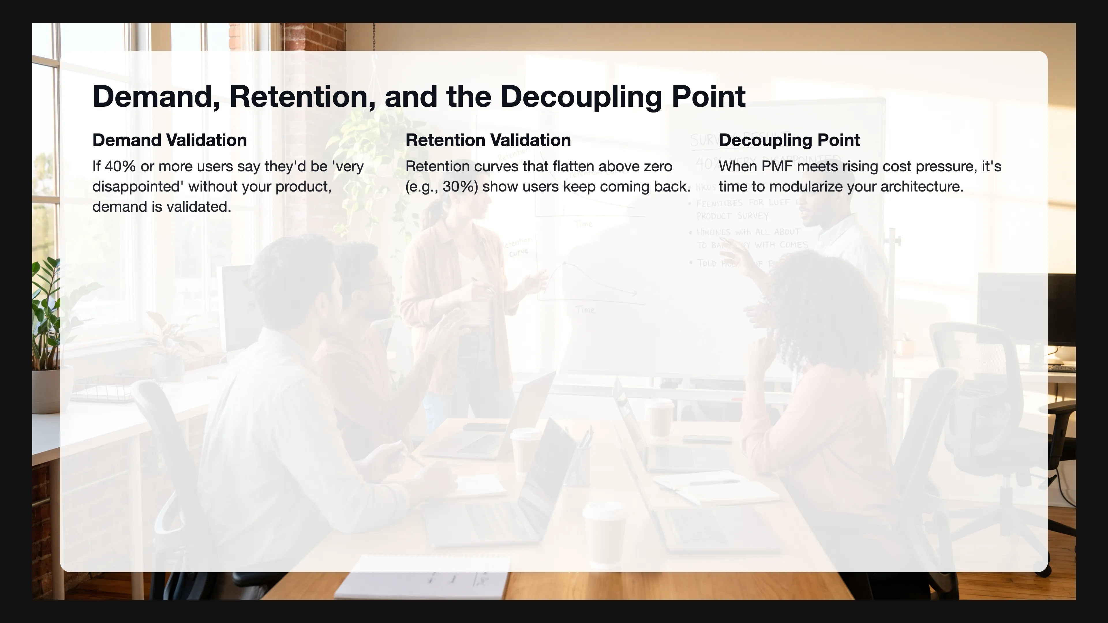 Infographic showing three measurement blocks: demand validation with 40% survey rule, retention validation with flattening retention curves, and the decoupling point when PMF plus cost pressure triggers modularization.